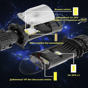 Лампа Decker LED GL-01 Pro 6K H4 H/L. Photo 3