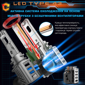 Лампа Cyclone led H4 H/L 5500K Type 43. Photo 3