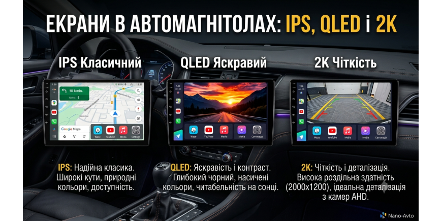 Екрани автомагнітол 2K, QLED та IPS: який вибрати