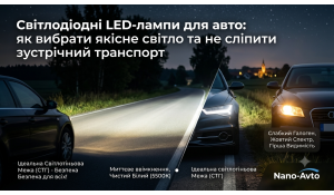 Как выбрать LED лампы для авто 2026: цоколи, СТГ, кулеры